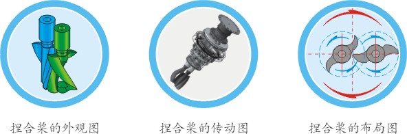 湖南麥克斯攪拌捏合設備有限公司,湘潭攪拌混合設備生產銷售,湘潭立式捏合機生產銷售 湖南麥克斯攪拌捏合設備有限公司,湘潭攪拌混合設備生產銷售,湘潭立式捏合機生產銷售